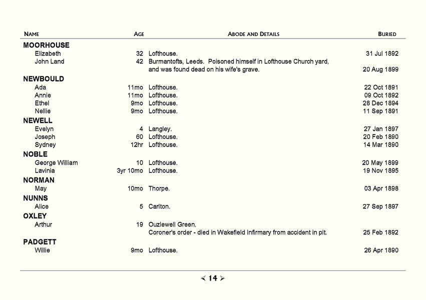 Mor-lcc-bu03-detail