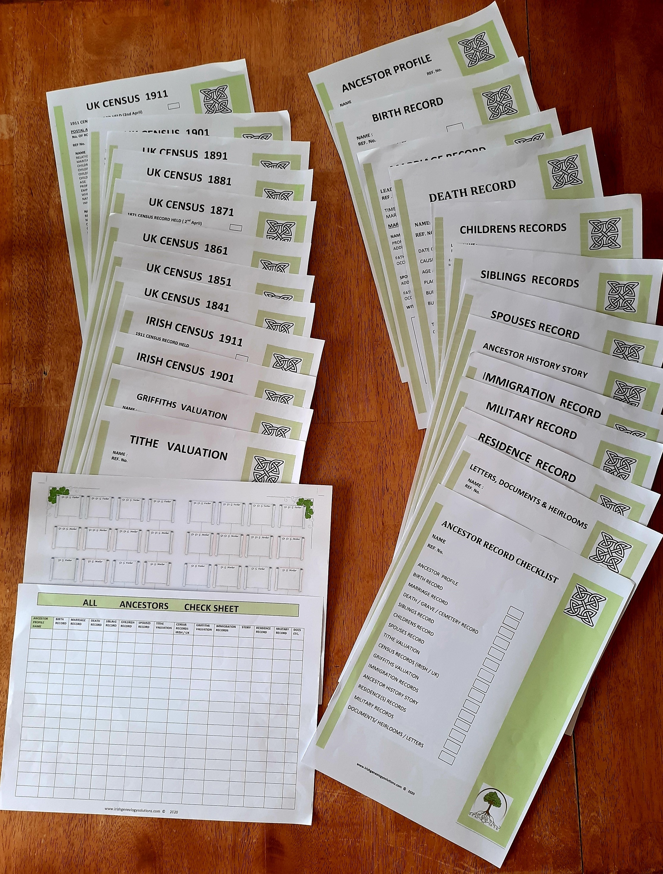 Genealogy Stationary : Starter package 
