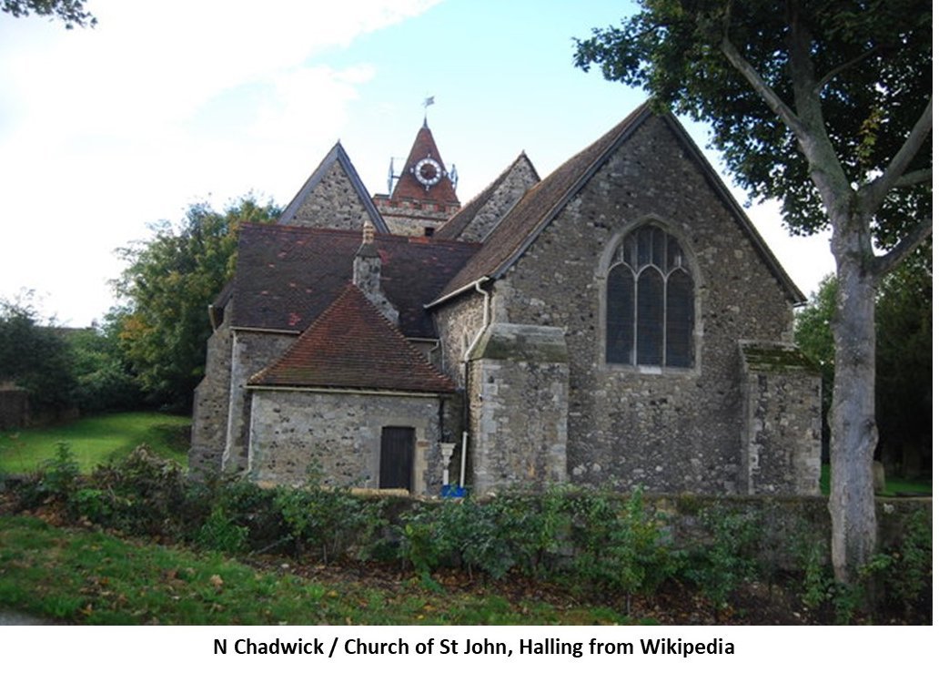 Halling Church