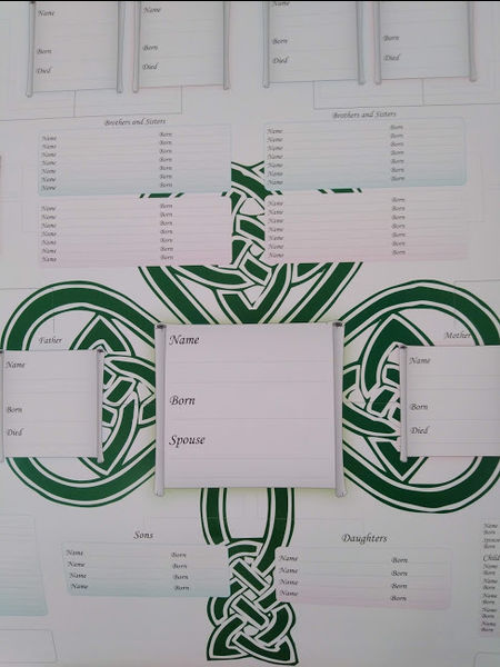 Large A1 size Celtic Family tree Chart Section 