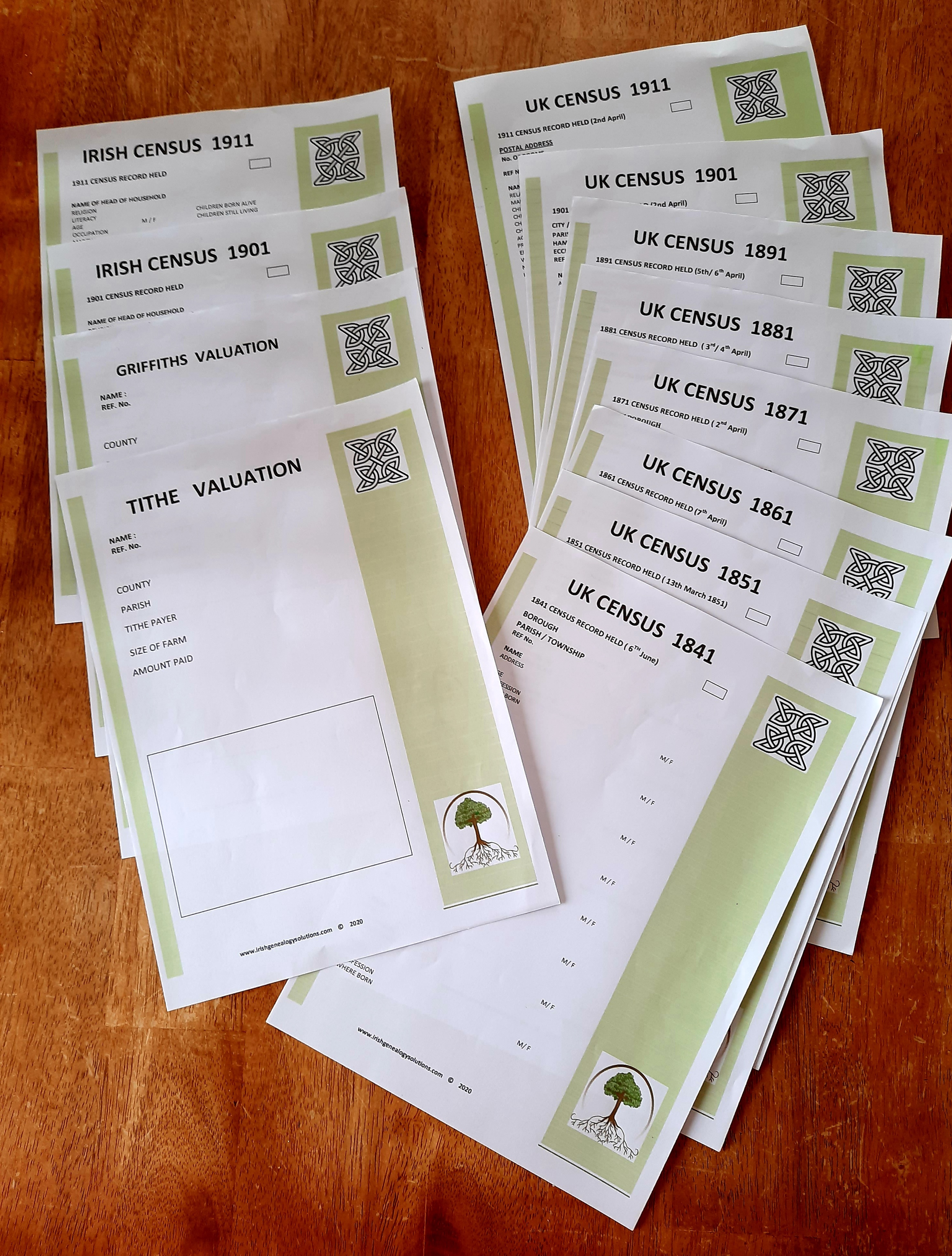 Genealogy Stationary : Census 